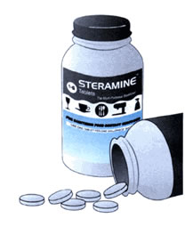 Steramine Quaternary Sanitizing Tablets