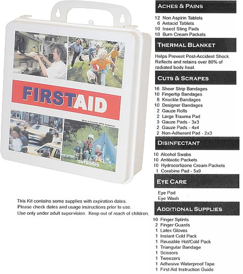 Service Ideas Inc. - First Aid Kit, 25-50 People