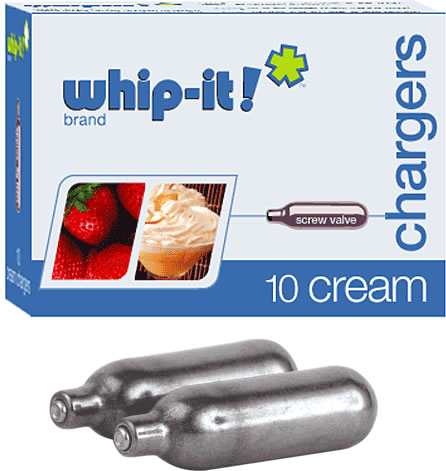 Nitrous Oxide, for Whipped Cream Whipper