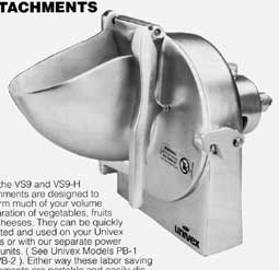 Grater/Shredder Attachment